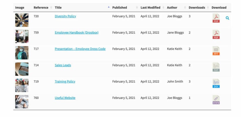 document library author and download count column