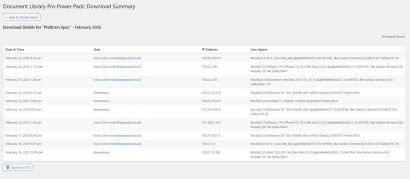 View analytics data for a downloaded WordPress document