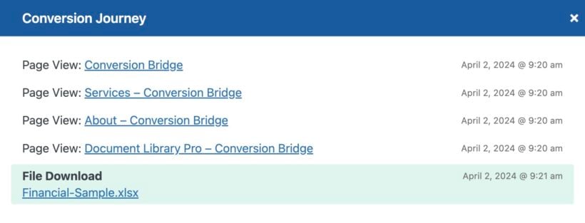 Conversion journey to downloading document