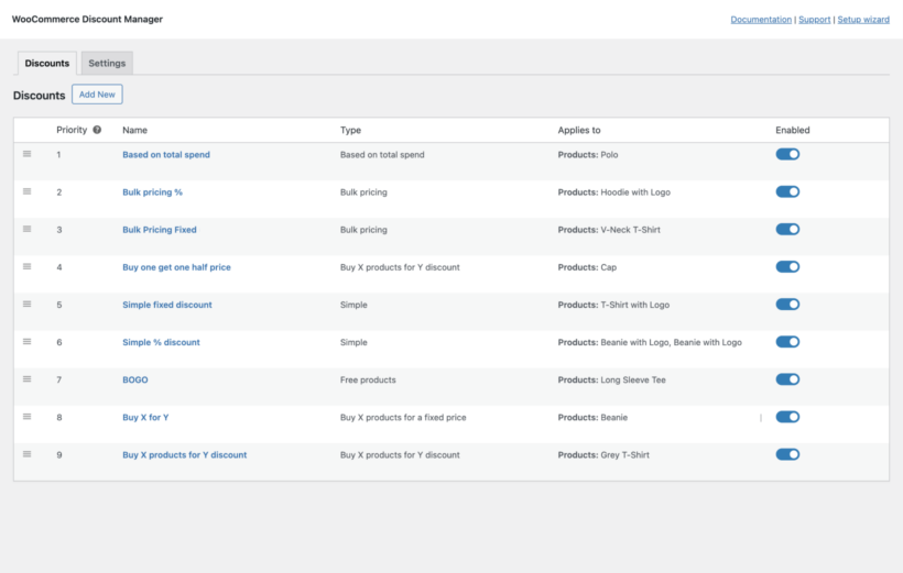 WooCommerce Discount Manager list discounts