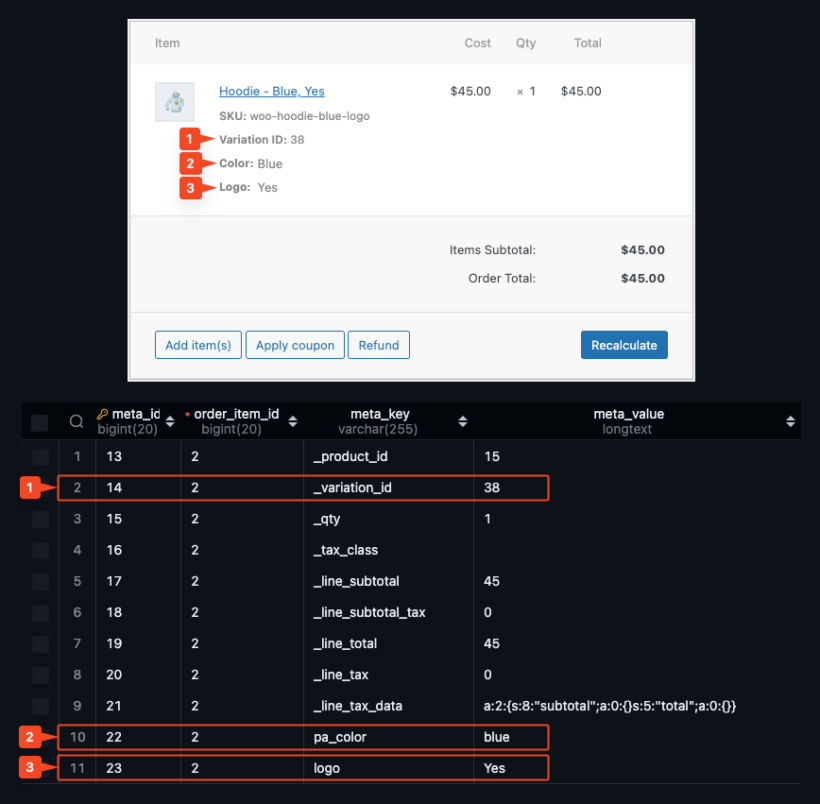 Options in database