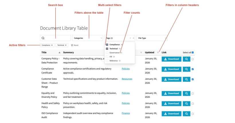 Document Library Pro filters labeled for search, table filters, multi-select, counts, active filters, and header filters