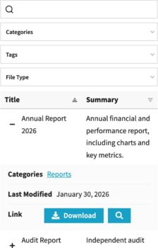 Mobile Document Library Pro table with collapsed columns, plus icons, and one expanded row showing hidden columns