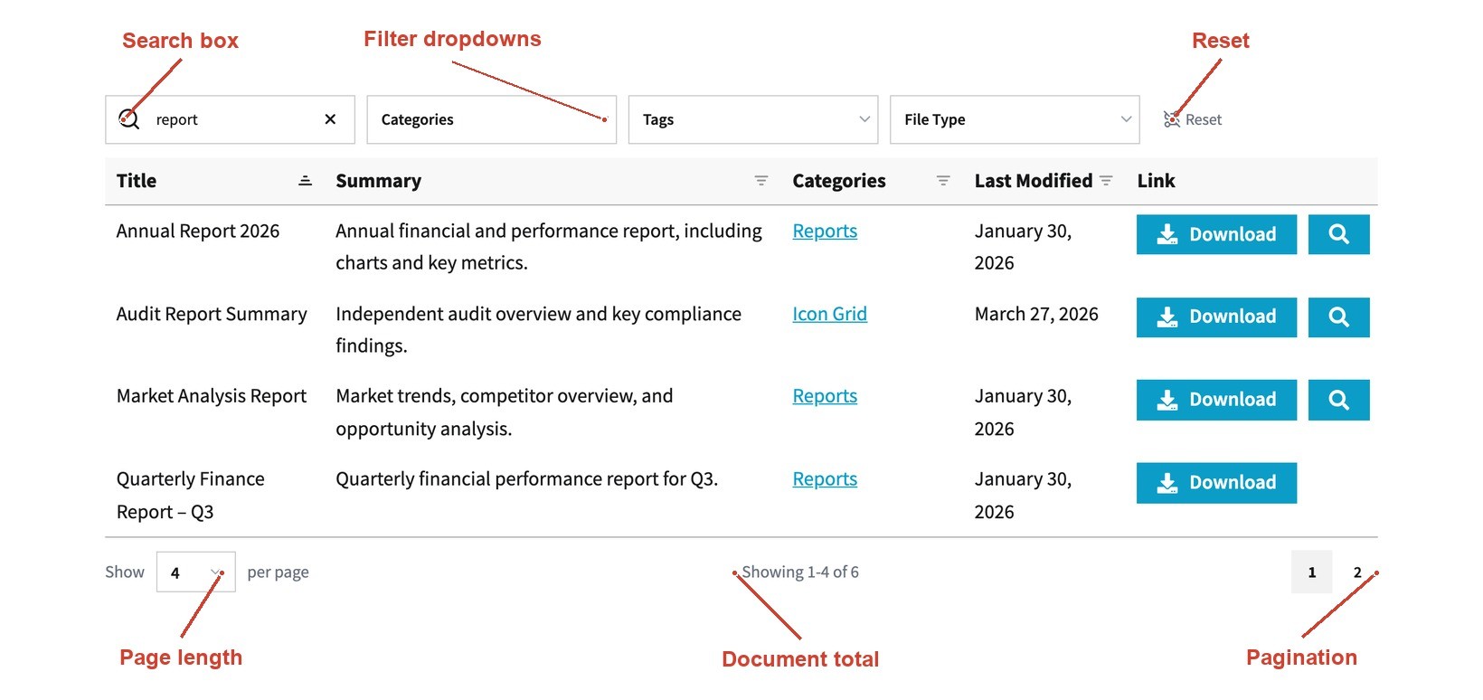 Document Library Pro table controls labeled for search, filters, reset, page length, total, and pagination