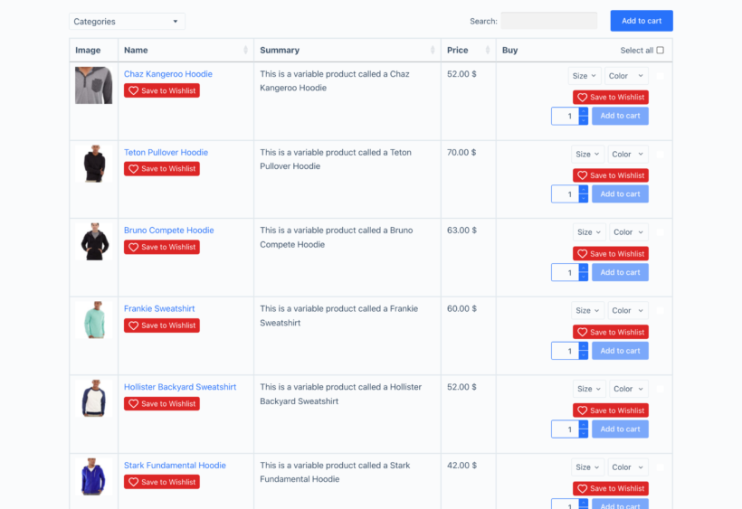 Save to Wishlist button in a WooCommerce Product Table