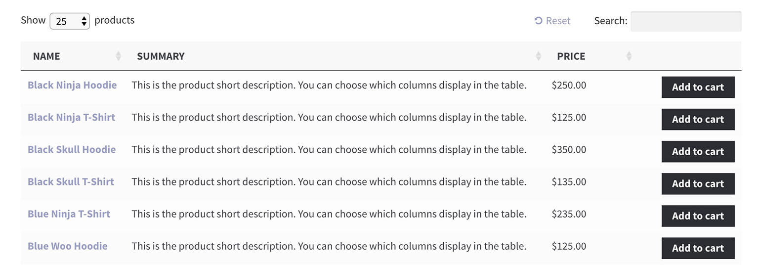 Product Catalog Build a table with or without Buy buttons