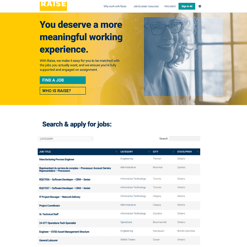 Raise Jobs Case Study Raise Jobs Case Study