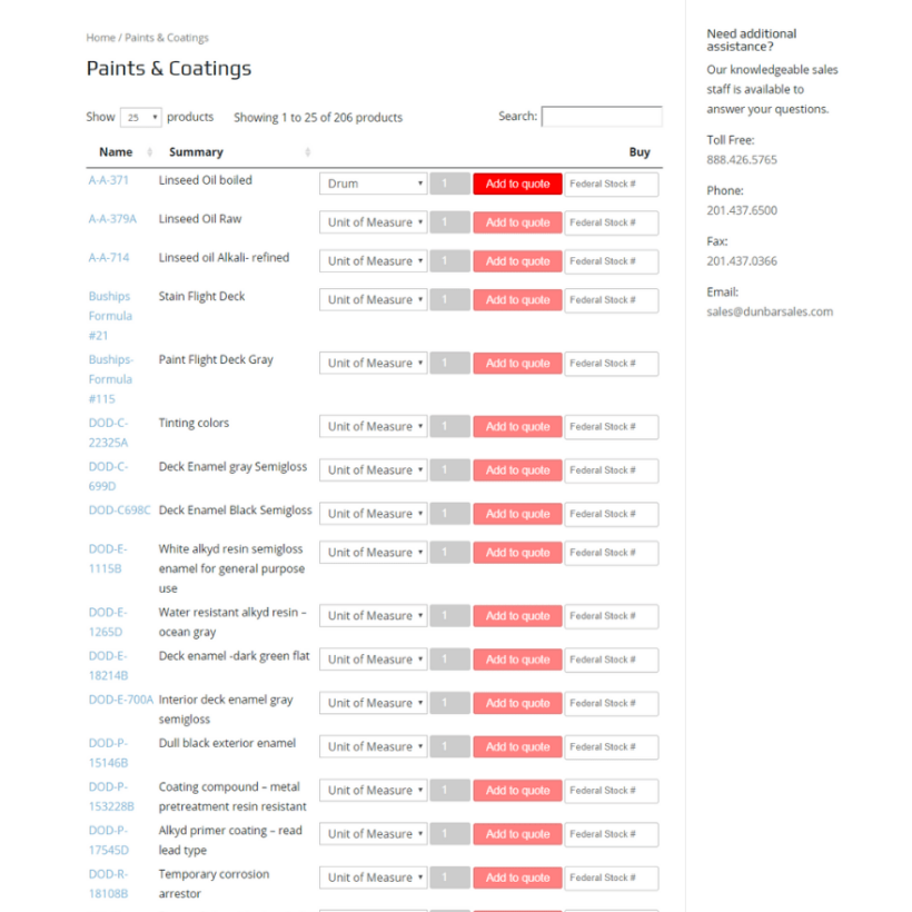 Create a List of Technical Products