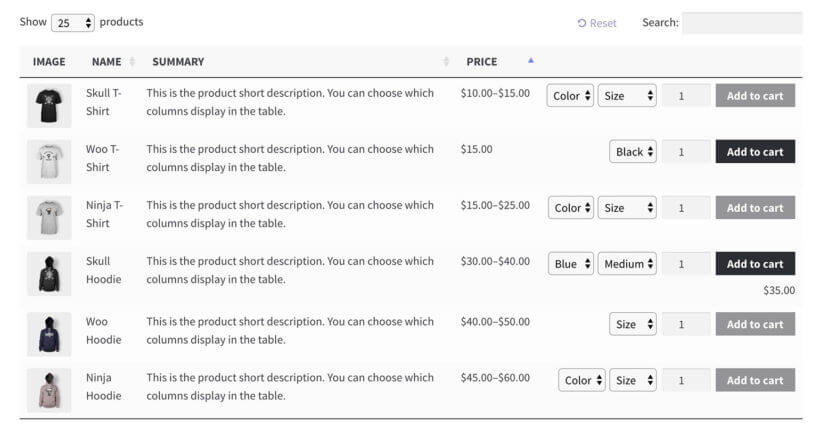 WooCommerce product table variations