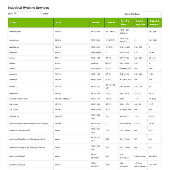 WordPress publications library database plugin