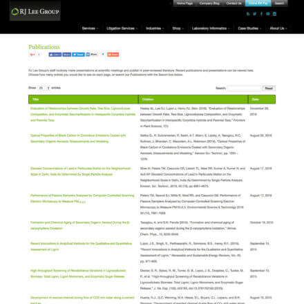WordPress publications library database plugin