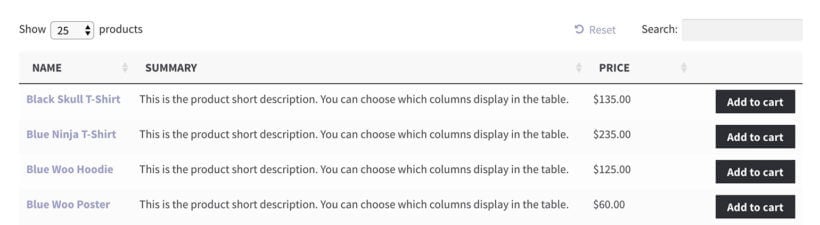 Default WooCommerce product list view