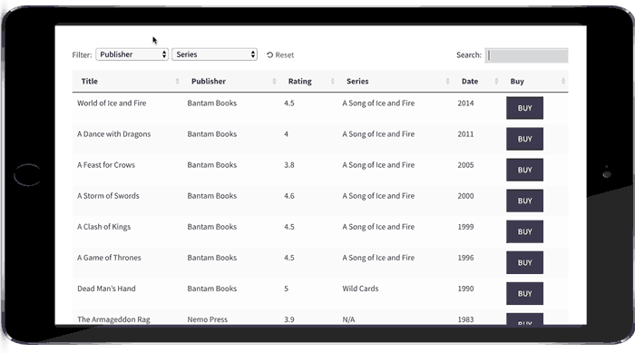 CM Product Directory (CMPD) - Use Case - Creating a Product Directory From Scratch