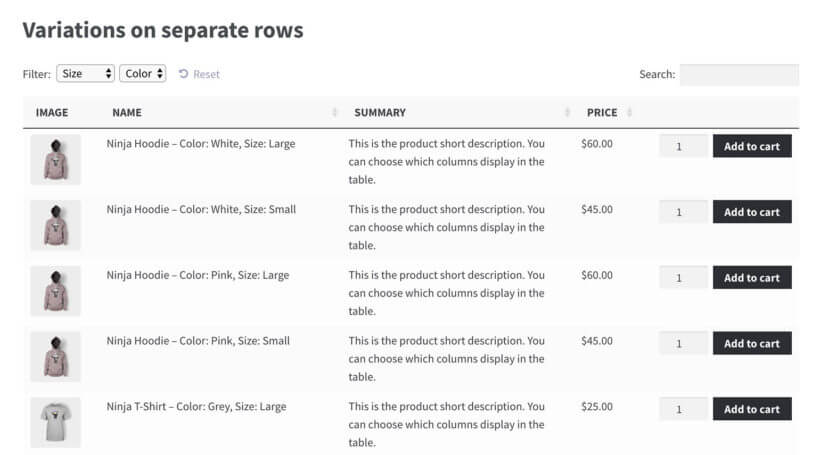 Product table variations separate rows