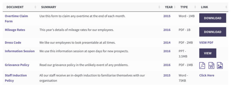 WordPress document library download buttons