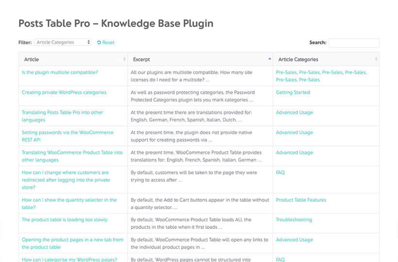 WordPress Knowledge Base Plugin Table
