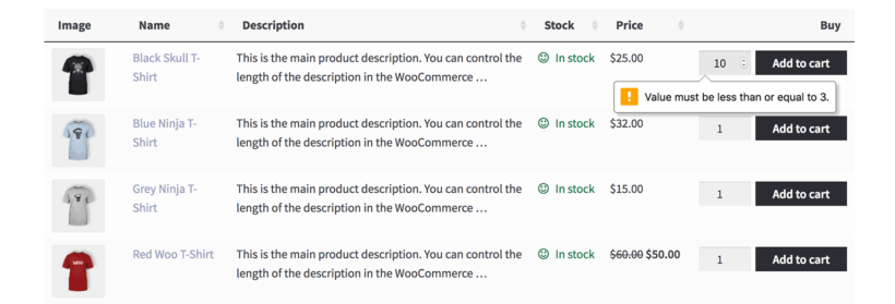 WooCommerce minimum maximum quantity product table