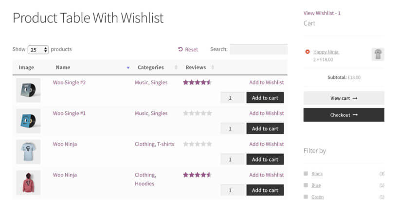 TI WooCommerce Wishlist Plugin Product Table