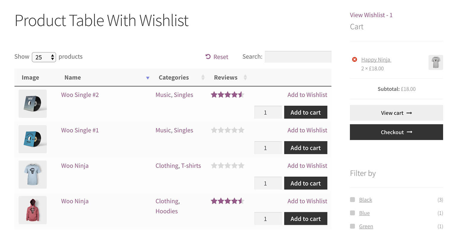 WooCommerce Wishlist Plugin with Product Tables & Quick View