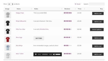 Show WooCommerce custom fields