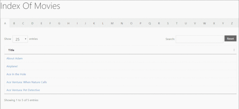 example of wordpress alphabetical index