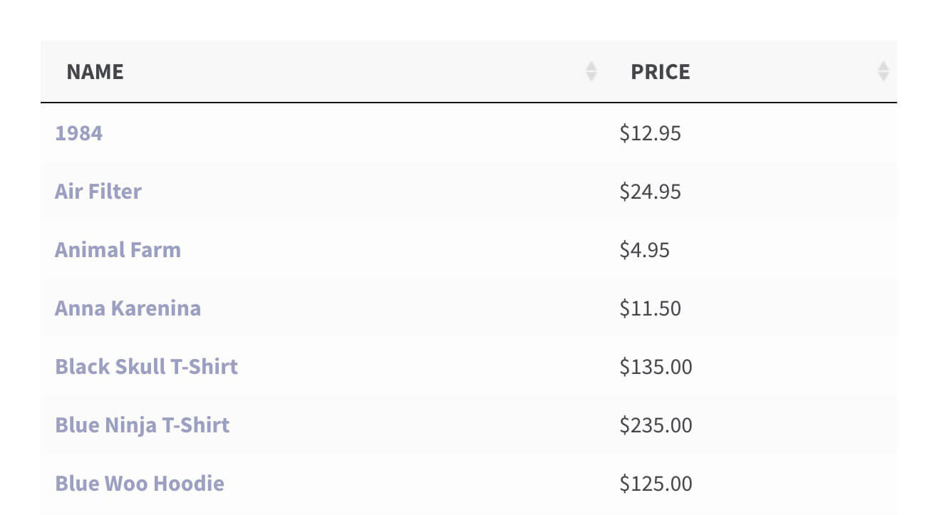 Create a Price Catalog with Price List Plugin