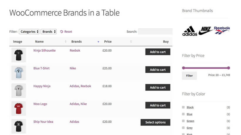 WooCommerce brands product table view