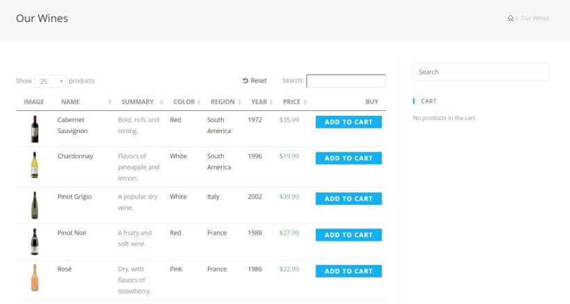 A product table displaying attributes.