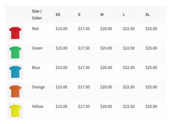 WooCommerce variations pricing table