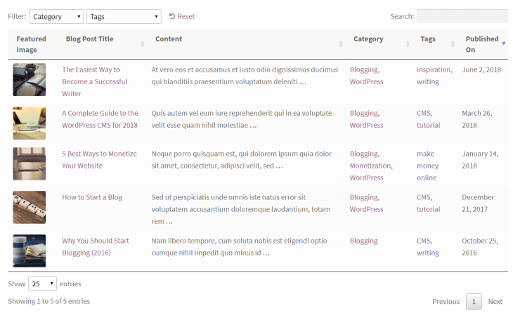 Posts Table Pro blog posts in table layout with renamed columns and filters