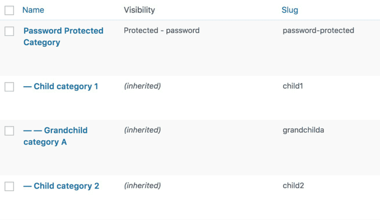 Password protected category hierarchy