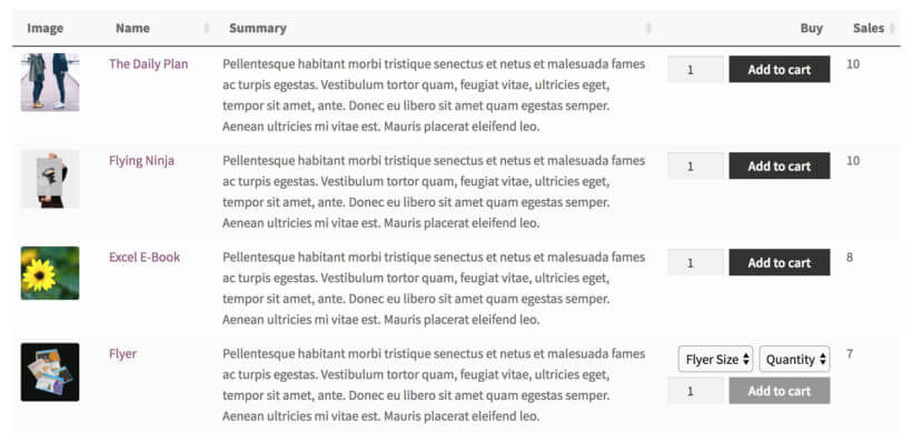 WooCommerce display number of product sales