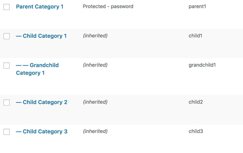 Protected WordPress categories: Logic and rules