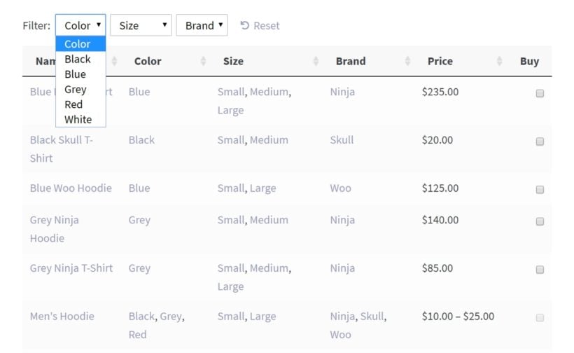 A product table displaying attributes.