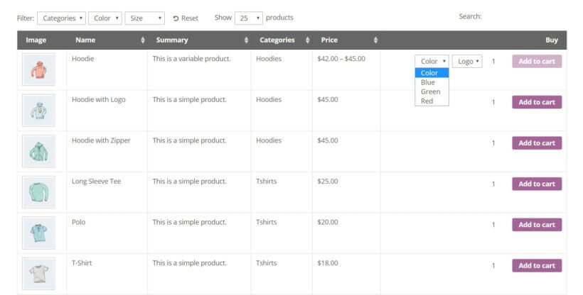 An example of a customized product table to sell clothes online.