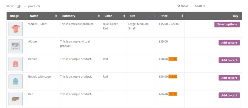 An example of a WooCommerce product table displaying attributes as columns.