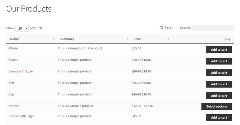 A default WooCommerce product table.