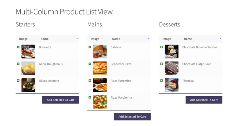 Product View