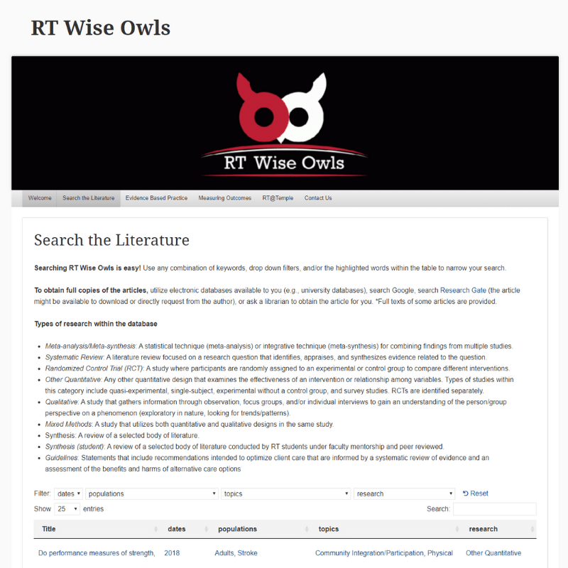 RT Wise Owl_featured Image RT Wise Owls