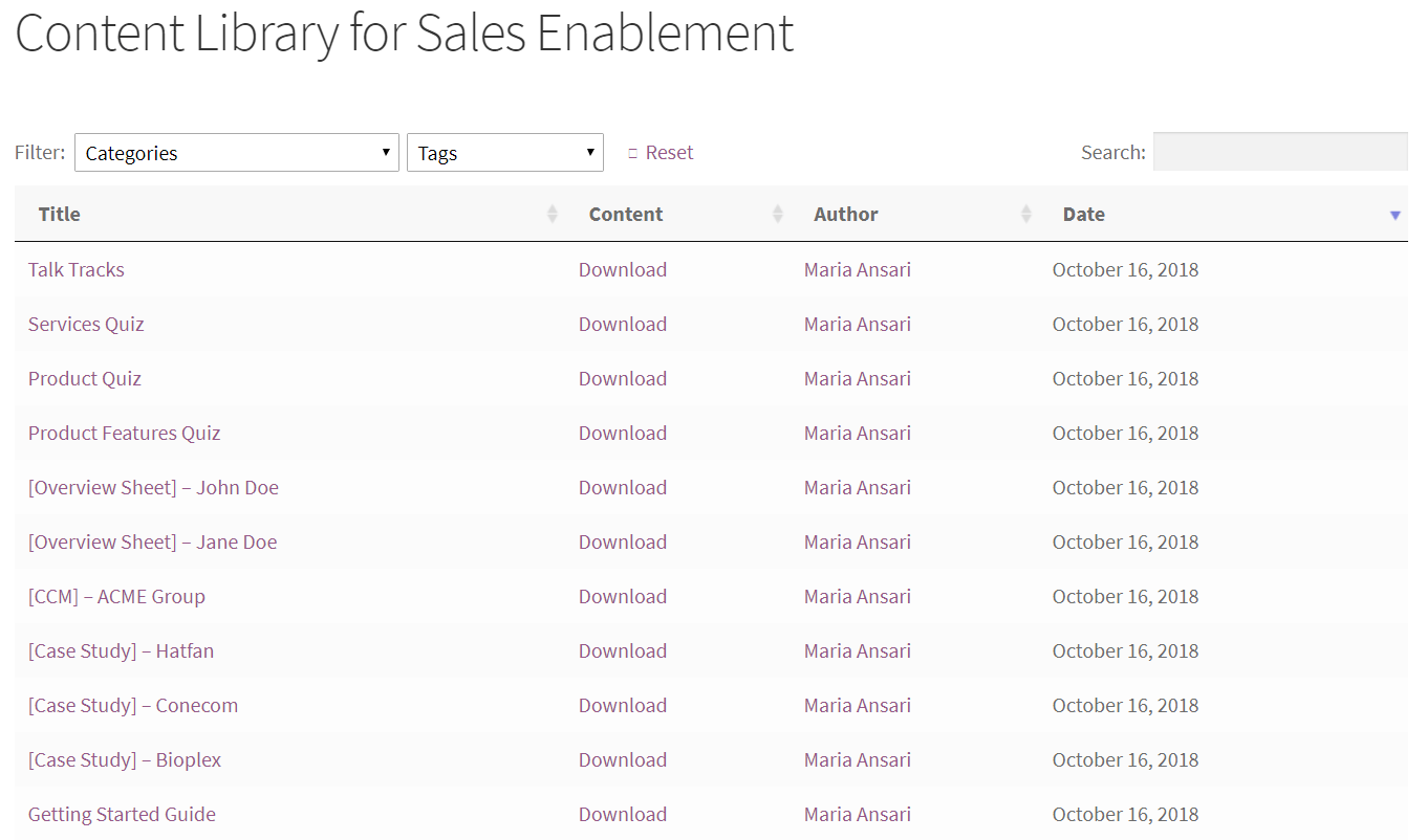 How to Create a Content Library to use as a Sales Enablement Tool