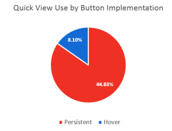 Persistent button stats