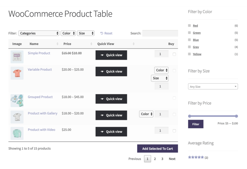 How to Create a WooCommerce List View of Your Products