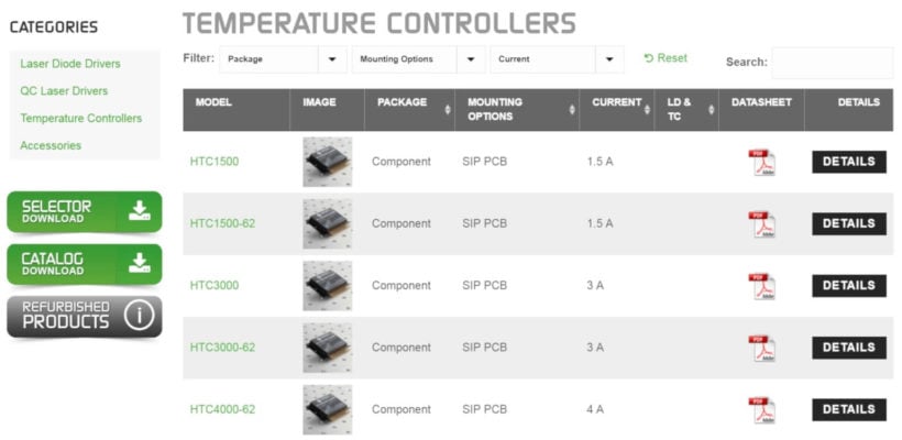 A product table on Wavelength Electronics.