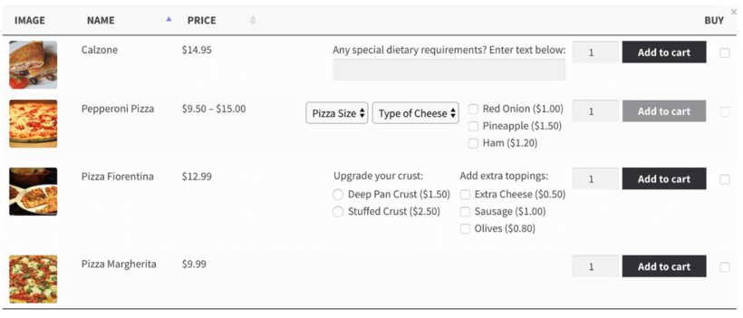 Custom layout for displaying WooCommerce Product Add-Ons in the product table