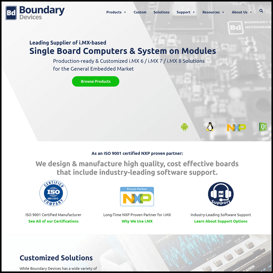 Boundary Devices Boundary Devices
