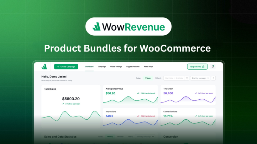 WowRevenue sales dashboard for WooCommerce product bundle campaigns