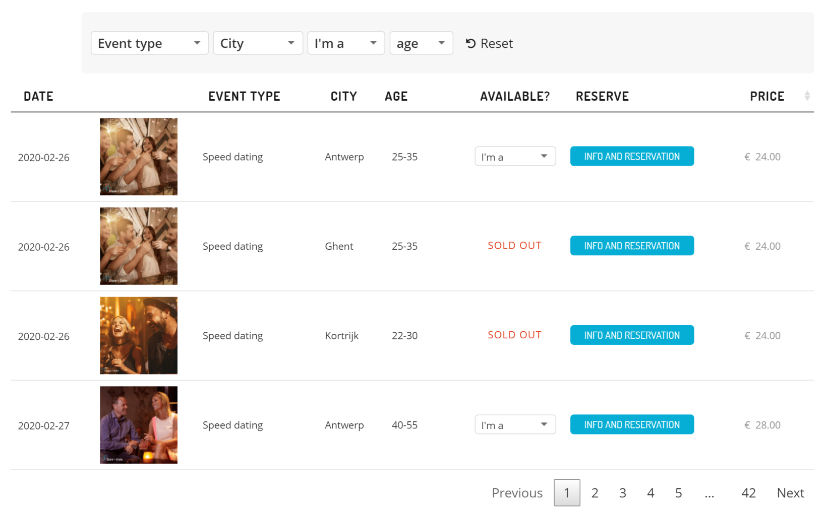 Dare to Date product table