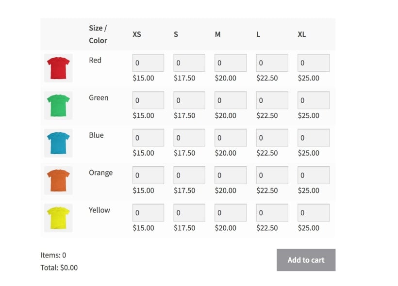 Variations order form matrix