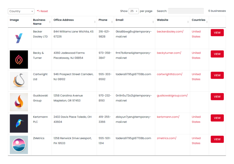 table built with posts table pro