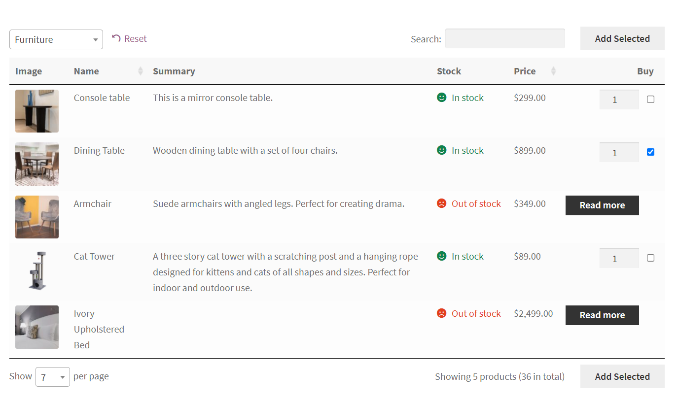 Backorder table